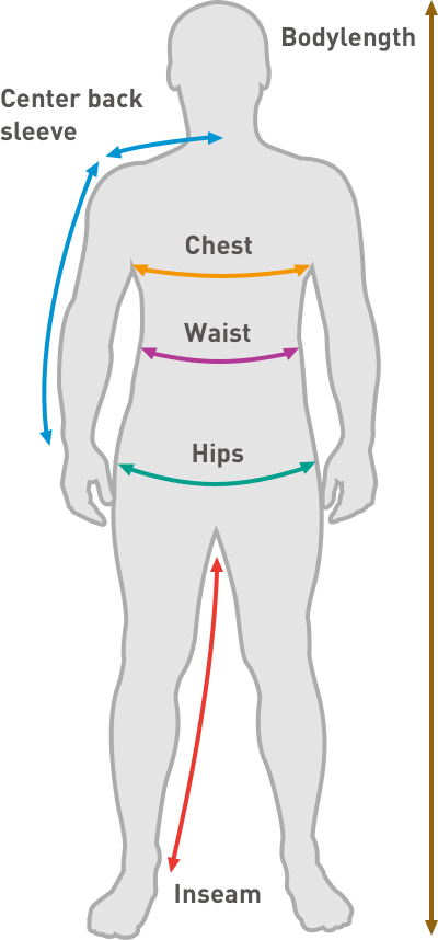 Body measurement guide